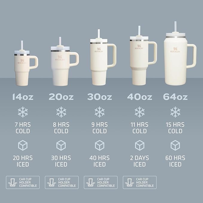 STANLEY Quencher H2.0 Tumbler with Handle and Straw 64 oz | Flowstate 3-Position Lid | Large Capacity for Travel & Sports | Insulated Stainless Steel Cup | BPA-Free | Dew Drop
