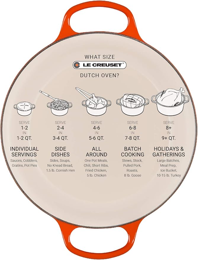 Le Creuset Enameled Cast Iron Signature Round Dutch Oven, 7.25 qt., Oyster