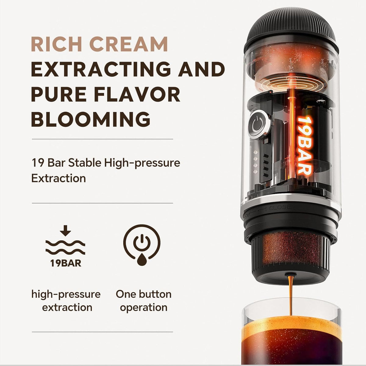 Rich Crema Portable Electric Espresso Coffee Maker, Fast self-heating 2 IN 1 Extraction System Espresso Machine, Support Ground Coffee and NS capsule, for Travel、Car、Hiking、Climbing(Black)
