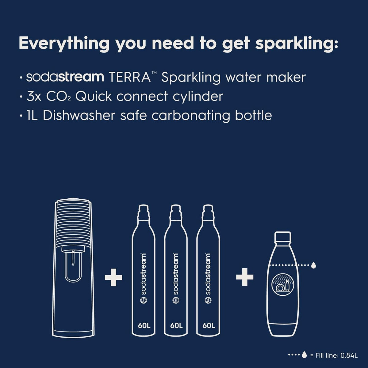 SodaStream Terra Sparkling Water Maker Bundle in Black - includes 3-Pack CO2 and Carbonating Bottle