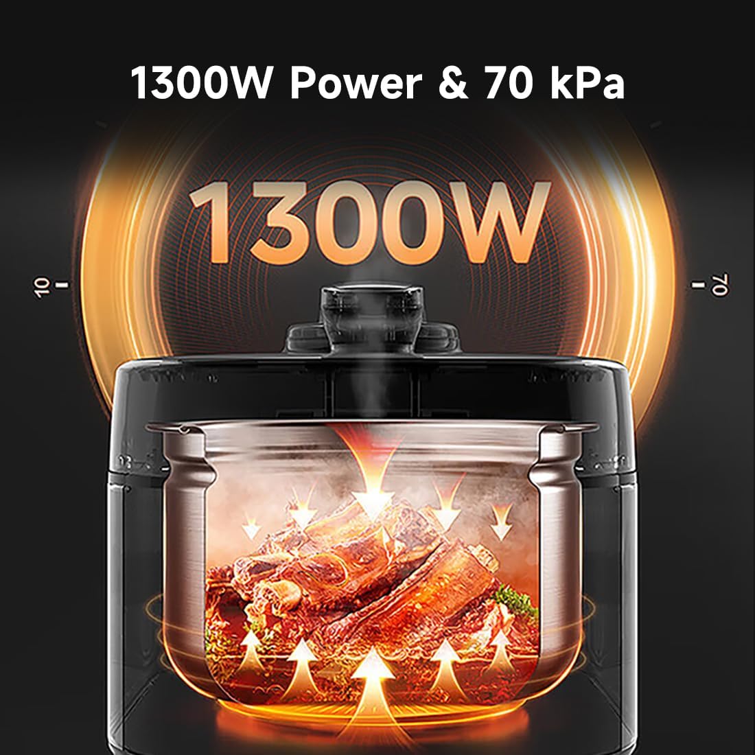 Midea 8-in-1 Electric Pressure Cooker with Dual Pots, Multi-Functional Programmable Slow Cooker, Rice Cooker, Steamer, Sauté Pan and More, 5 Quart