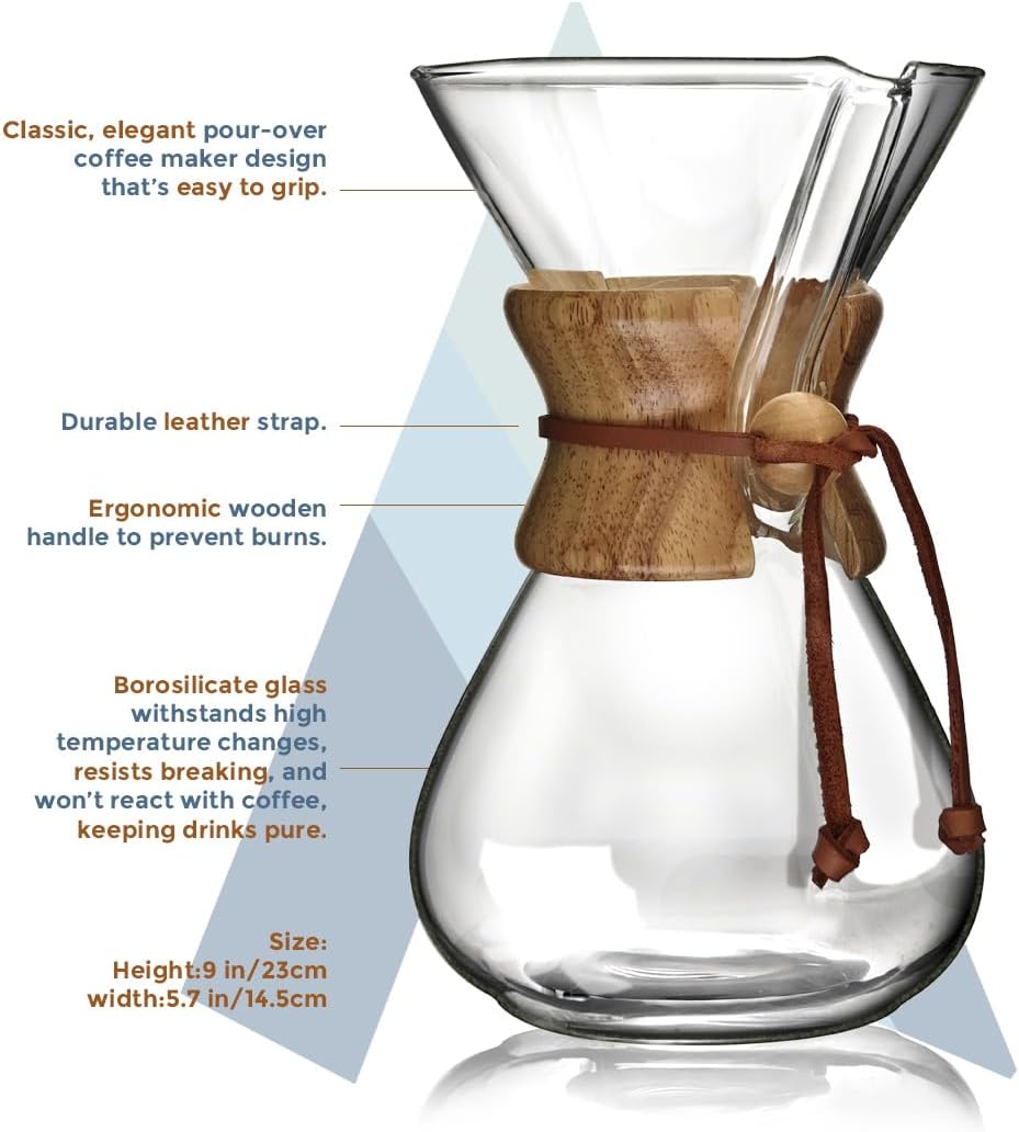 AGOGO Pour Over Coffee Maker Glass - 6/8/10 Cup Barista Kit with 304 Stainless Filter for Home, Office, Camping, Cafes - Easy Clean Coffee Dripper Set (Rag&Brush Included) (8 Cup/28 oz)