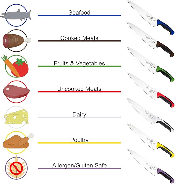 Mercer Culinary Millennia Color Handle Cutlery 7" Santoku Knife (Granton Edge) Purple