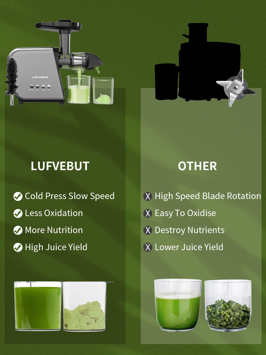 Juicer Slow Masticating for Tomato Ginger Wheatgrass Celery Beets, Home Kitchen Cold Press Juicer Machine for Fruits and Vegetables, Extractor de Jugos Y Vegetales, BPA Free, Easy Clean, Quiet Motor