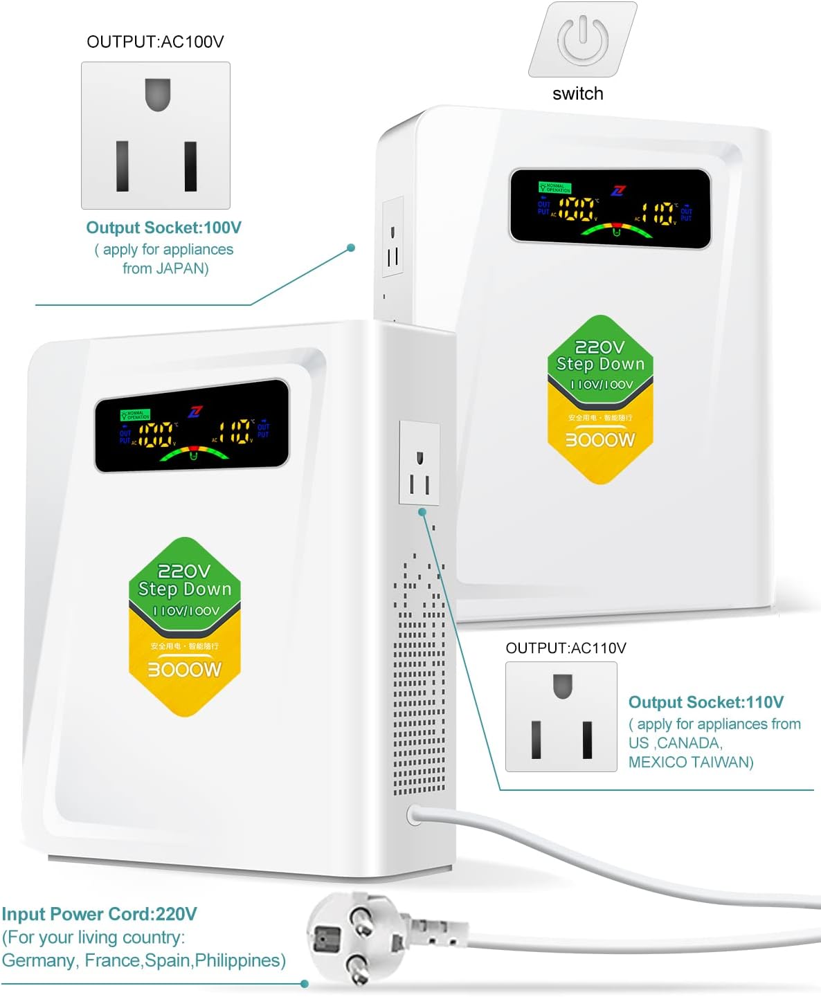 Power Converters 220v to 110v Step Down Transformer Voltage 3000w, No Noise, Ten Protection Functions, Suit for Air Fryer, Coffee Maker,for US Appliance Used in Europe