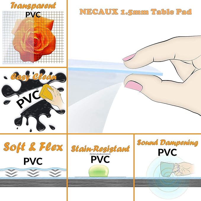 NECAUX Custom 18 x 51 Inch Frosted Table Cover Protector, 1.5mm Thick Plastic Heavy Duty Table Pad Desk Mat Desk Protector for Office Computer Writing Desk, Sofa Table, Media Stand, Coffee Table