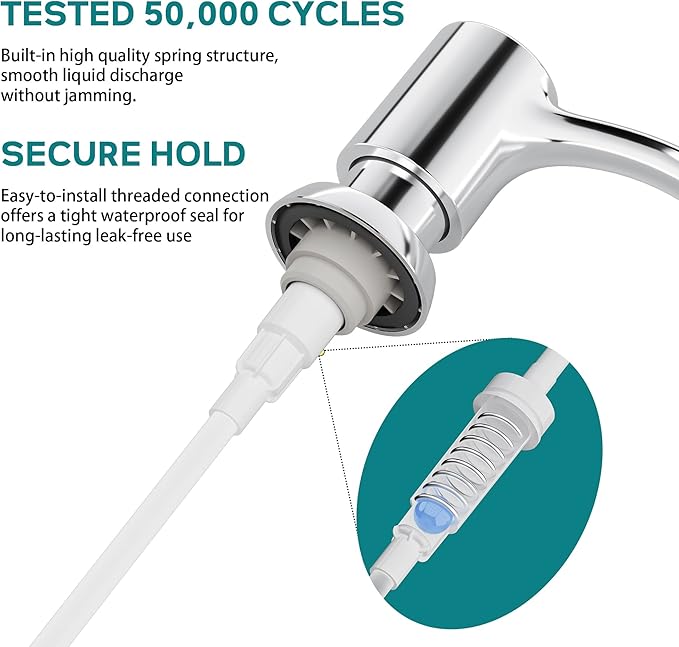 SAMODRA Built in Kitchen Sink Soap Dispenser (Chrome) with 12 oz Large PET Lotion Bottle, Refill from Top