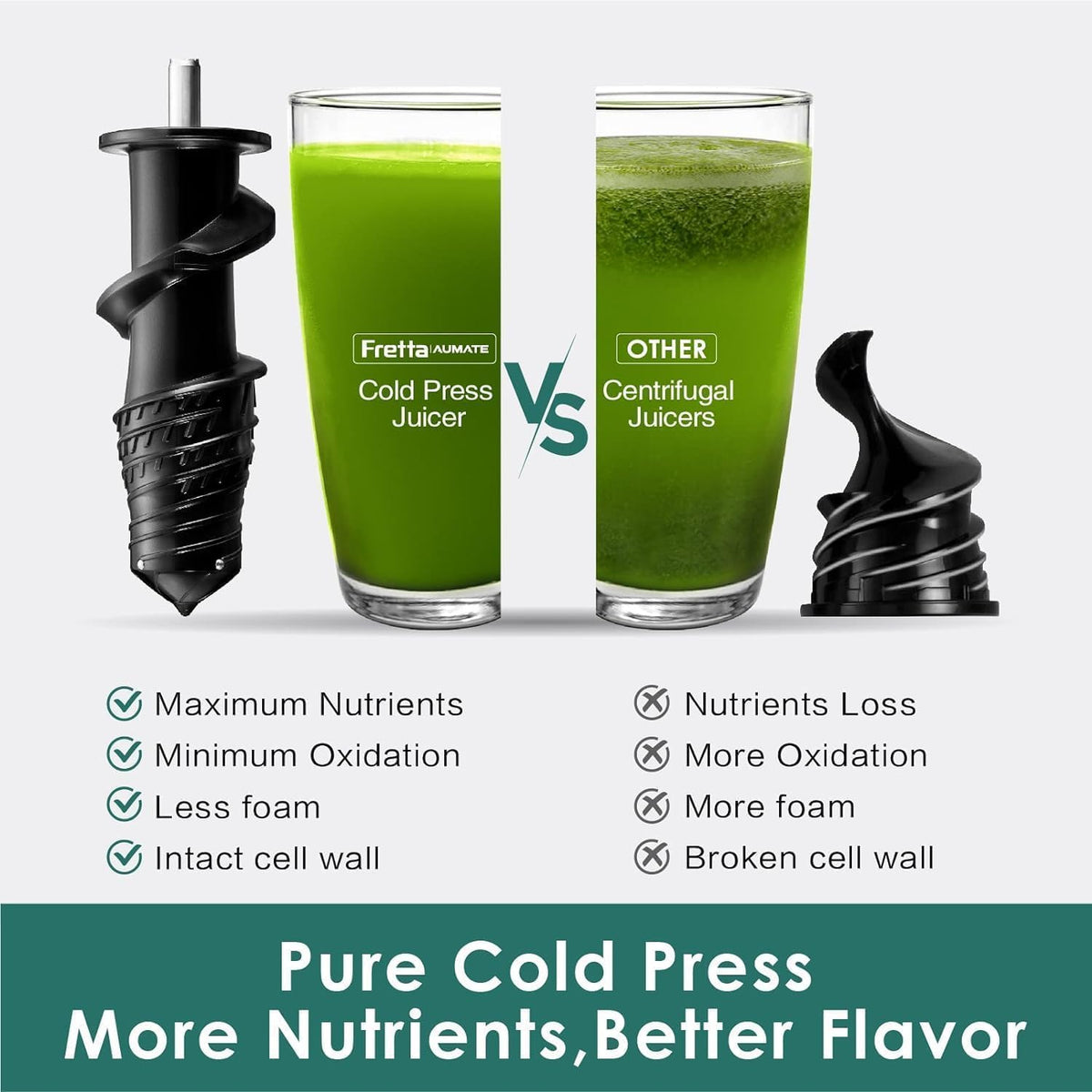 Cold Press Juicer, Masticating Slow Juicer, High Juice Yield Juicer Machines for Fruit & Vegetable, Nutrient and Vitamin Dense,BPA-Free, Easy to Clean(Purple)