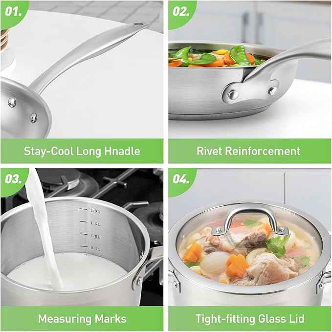 Duxtop Professional Stainless Steel Pots and Pans Set, 17PC Induction Cookware Set, Impact-bonded Technology