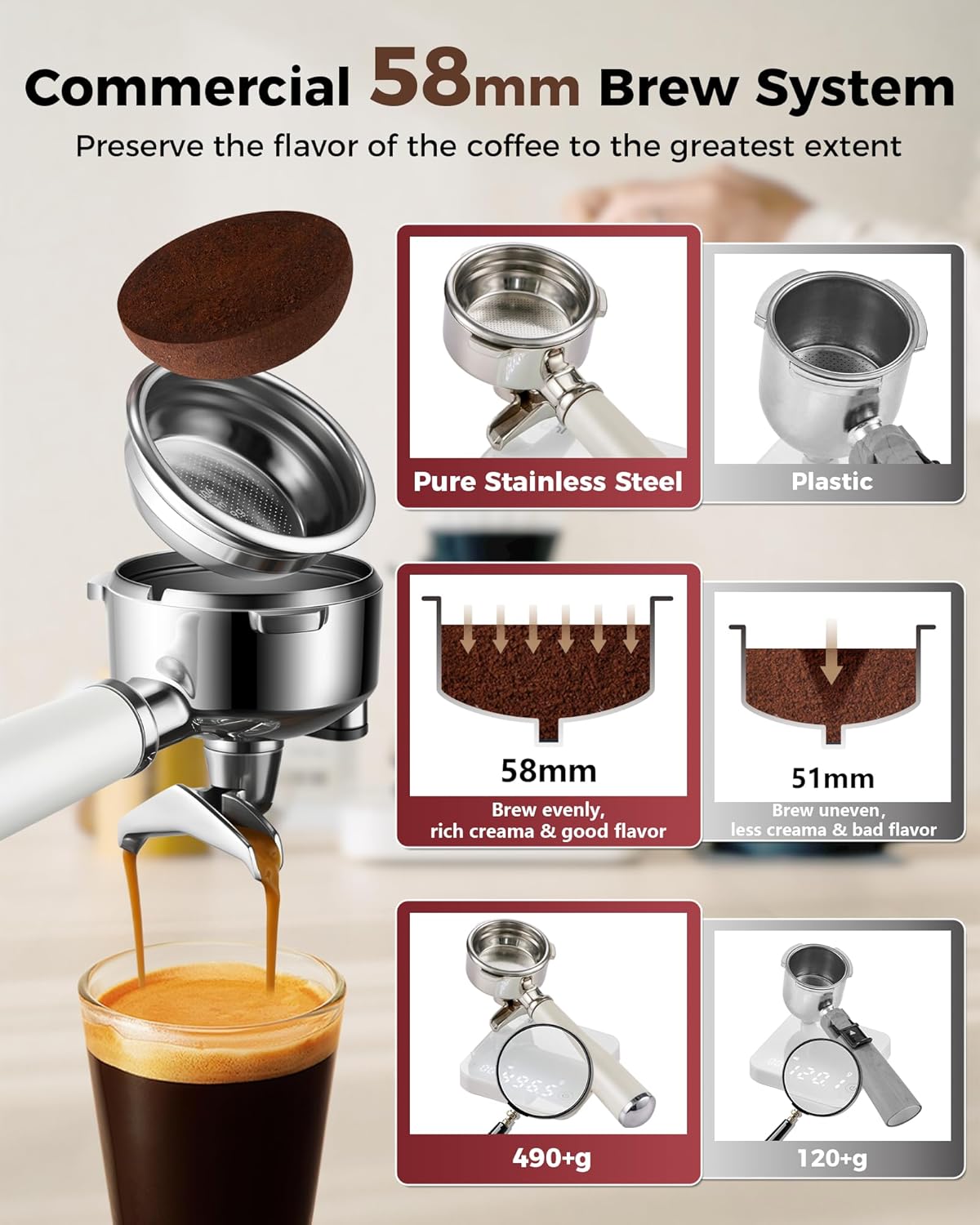Tuni E2 58mm Espresso Machine with G1 Ivory Conical Burr Coffee Grinder and Bottomless Portalfilter Combo