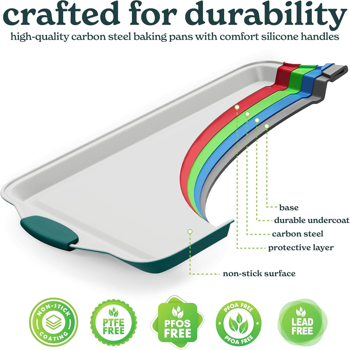 Country Kitchen Nonstick Stackable Bakeware Set - Heavy Duty, Durable, Easy Release Baking Set, Sage, 10 Pcs