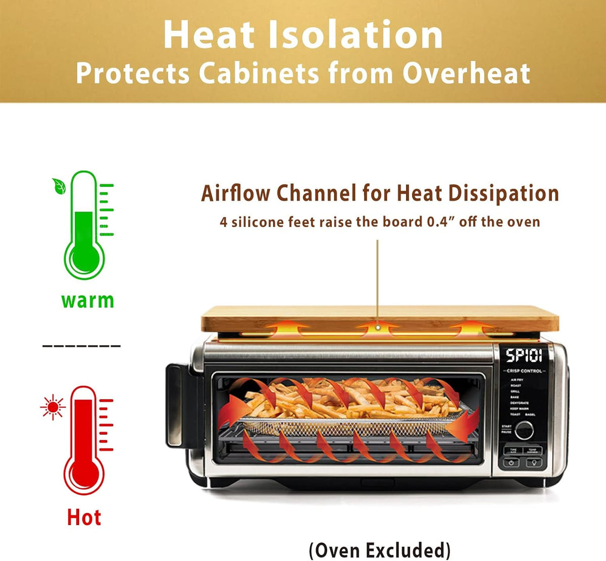 Umilife Cutting board Compatible with Ninja Foodi SP101 SP201 SP301 SP351 DCT401 DCT402 Air Fryer Oven, Accessories for Countertop Convection Toaster Oven, Creates Storage Space, Protects Cabinets