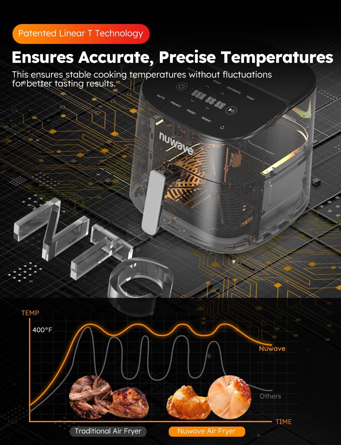 Nuwave Brio Plus 8 Qt Air Fryer, PFAS Free, New & Improved, Digital Touch Screen, Cool White Display, 50°F~400°F in Precise 5°, 5 Cook Functions, 100 Presets & 50 Memory, 3 Wattages 700, 1500, 1800