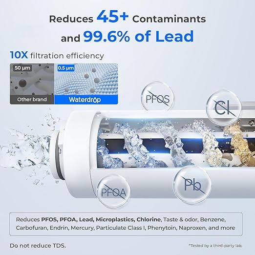 Waterdrop Rechargeable Water Filter Pitcher, Reduce 99.6% of Lead and 45+ Impurities, 6-Month Electric Water Dispenser, Instant 15-Cup Countertop System, NSF/ANSI 401&53&42&372, NOT Reduce TDS