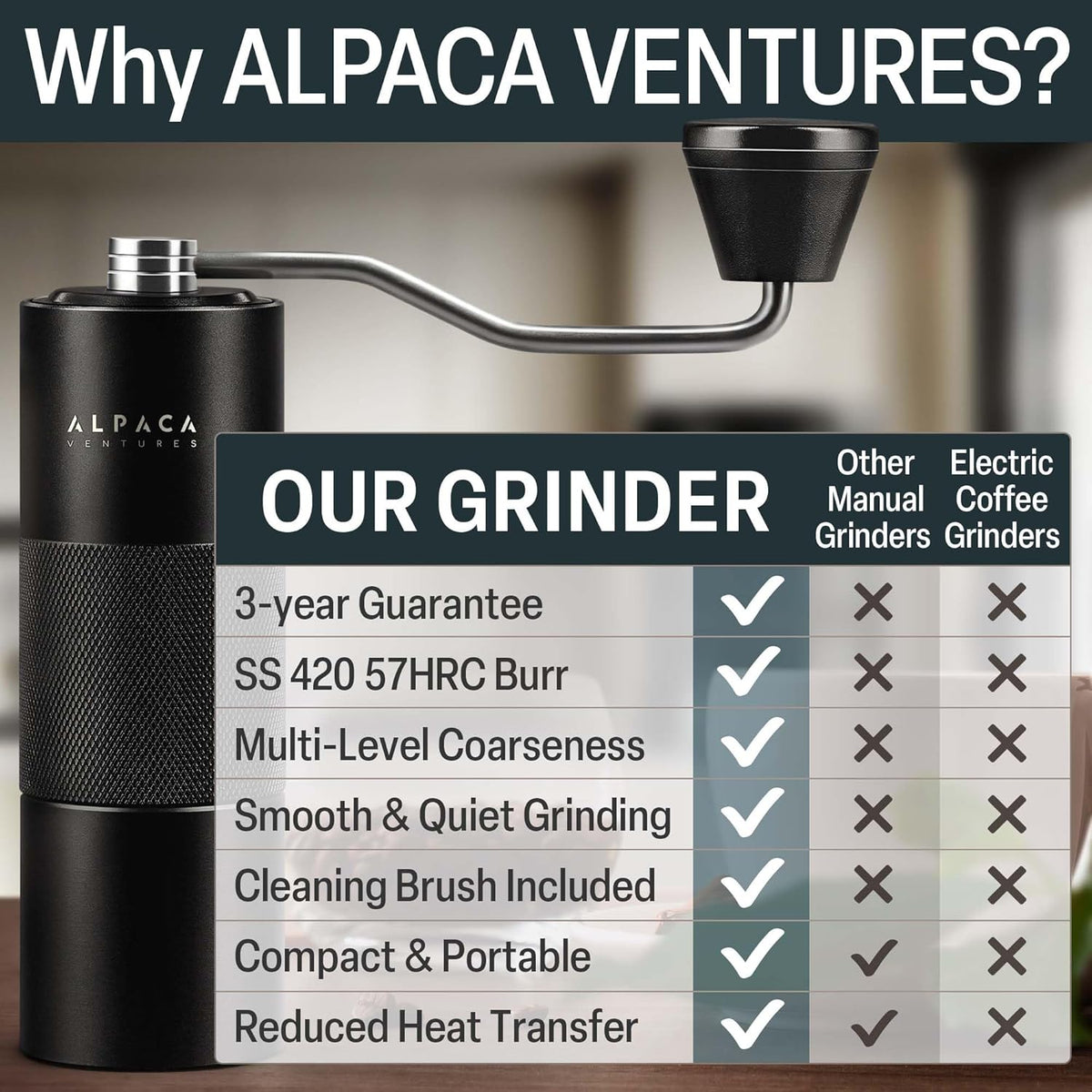 Manual Coffee Grinder by Alpaca Ventures - Stainless Steel Conical Burr Coffee Grinder Manual with Adjustable Setting Double Bearing Hand Espresso Grinder Perfect for Home, Office and Camping