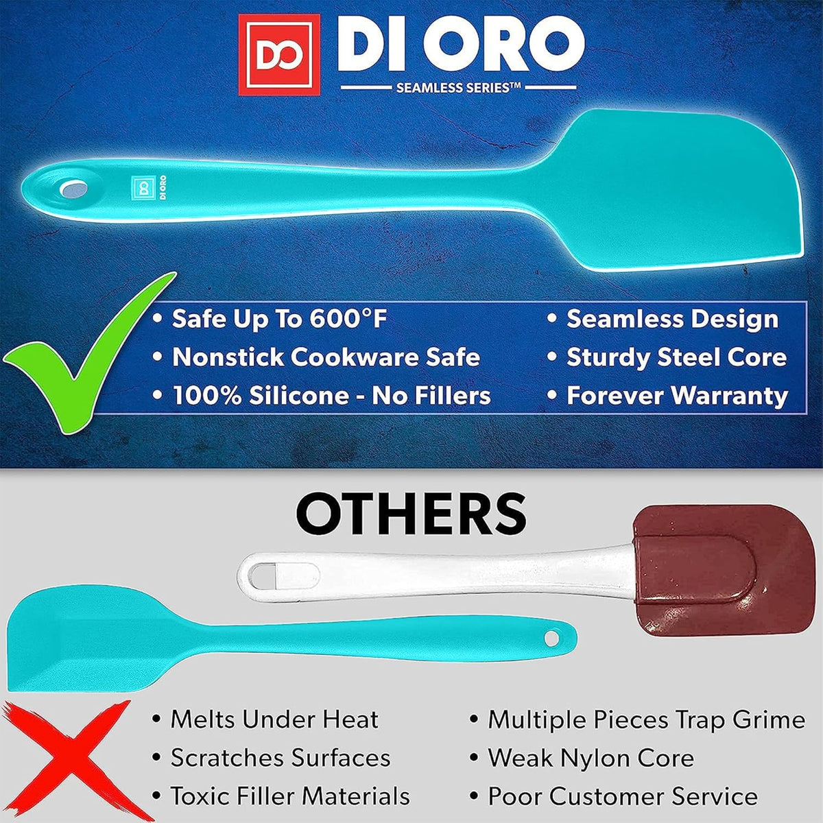 DI ORO Silicone Spatula Set - Rubber Kitchen Spatulas for Baking, Cooking, & Mixing - 600°F Heat-Resistant & BPA Free Silicone Scraper Spatulas for Nonstick Cookware - Dishwasher Safe (5pc, Teal)