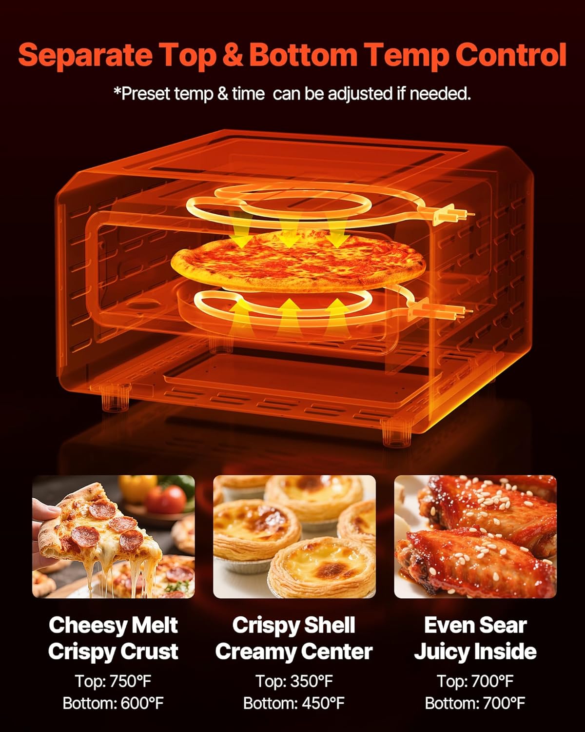 VEVOR Electric Pizza Oven, Smart Pizzas Maker Indoor with 5 Preset, 12-Inch Countertop Pizza Cooker w/Touch Srceen, 750℉ Max Temp, 2-Min Rapid Baking Oven Thin & Crispy, Neapolitan, Frozen, New York