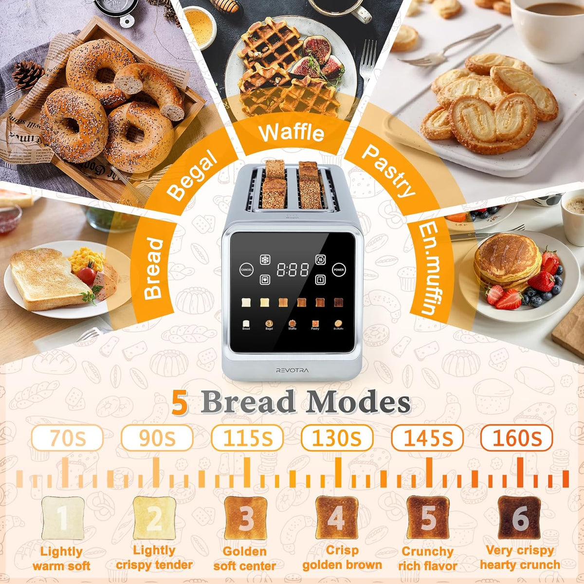 Long Slot Toaster 4 Slice, Touch Screen LED Display, 1.5” Extra Wide Slots for Thick Bread & Bagels, Countdown Timer, Memory Function, Dual Independent Control, 6 Shade Settings, Stainless Steel