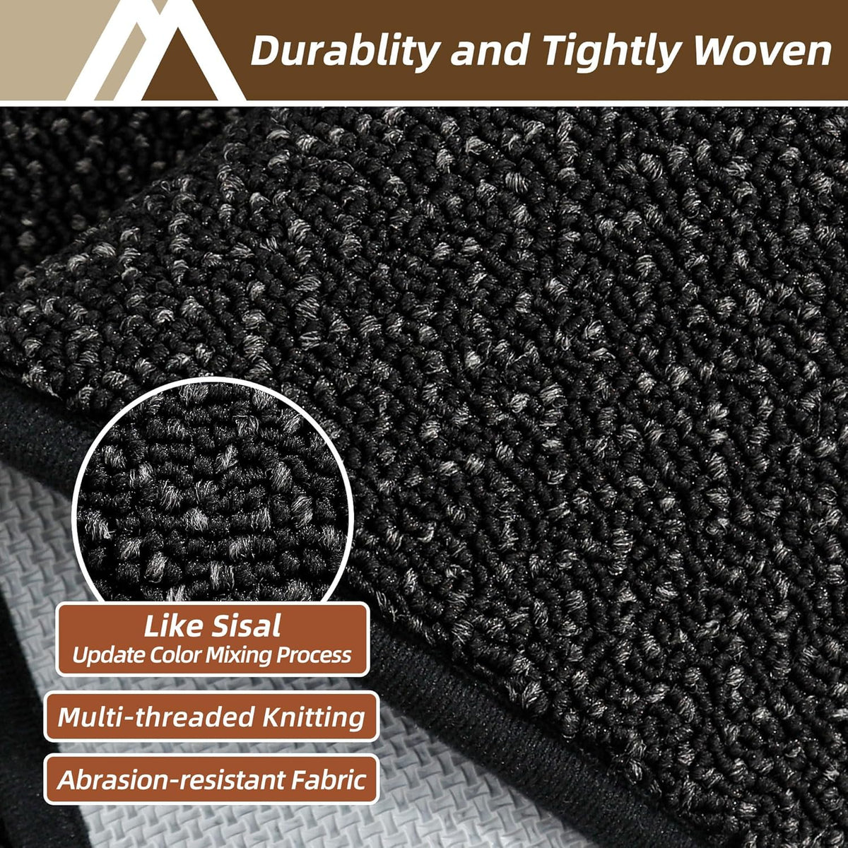 COSY HOMEER-Door-Mat 20" x 32" Non Slip Absorbent Entryway Rugs Dirt Trapper Doormats Washable Entrance Mats Low Pile Welcome Floor Mat for Front Back Door and Entry Mats,Black