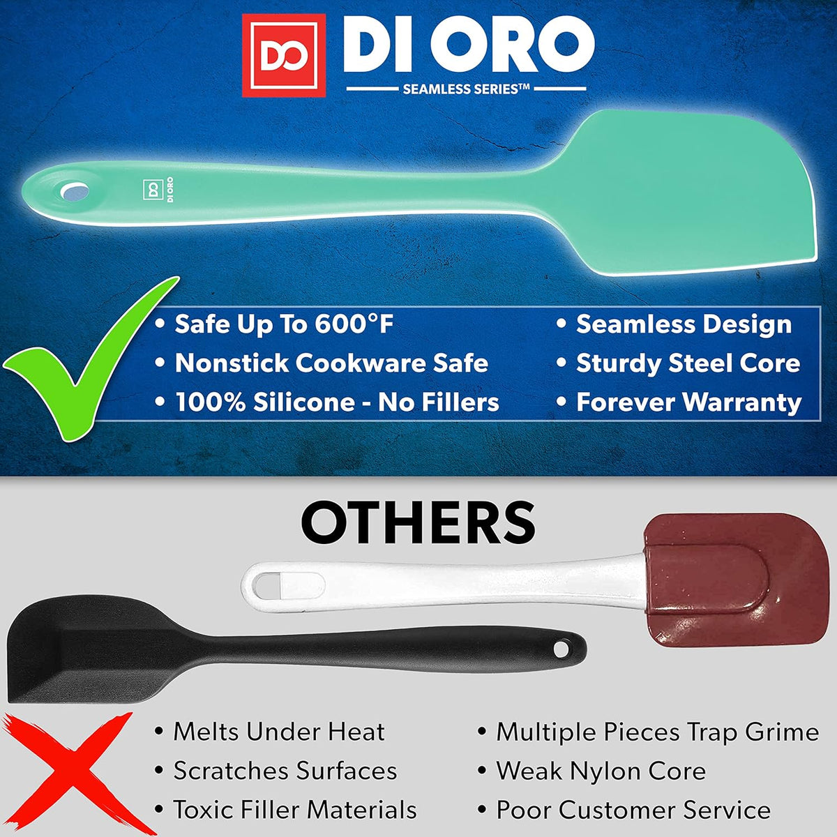 DI ORO Silicone Spatula Set - Rubber Kitchen Spatulas for Baking, Cooking, & Mixing - 600°F Heat-Resistant & BPA Free Silicone Scraper Spatulas for Nonstick Cookware - Dishwasher Safe (3pc, Mint)